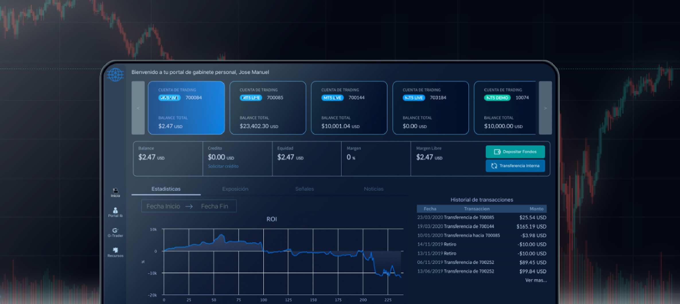 Global Next Trade trading platform design